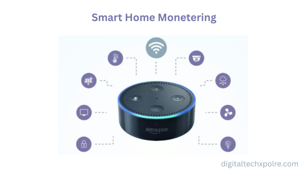 Amazon Alexa Complete Guide
